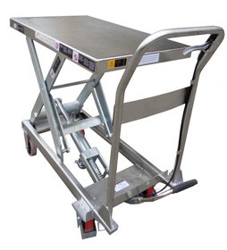������� � ��������� ���������� Lema LM FS